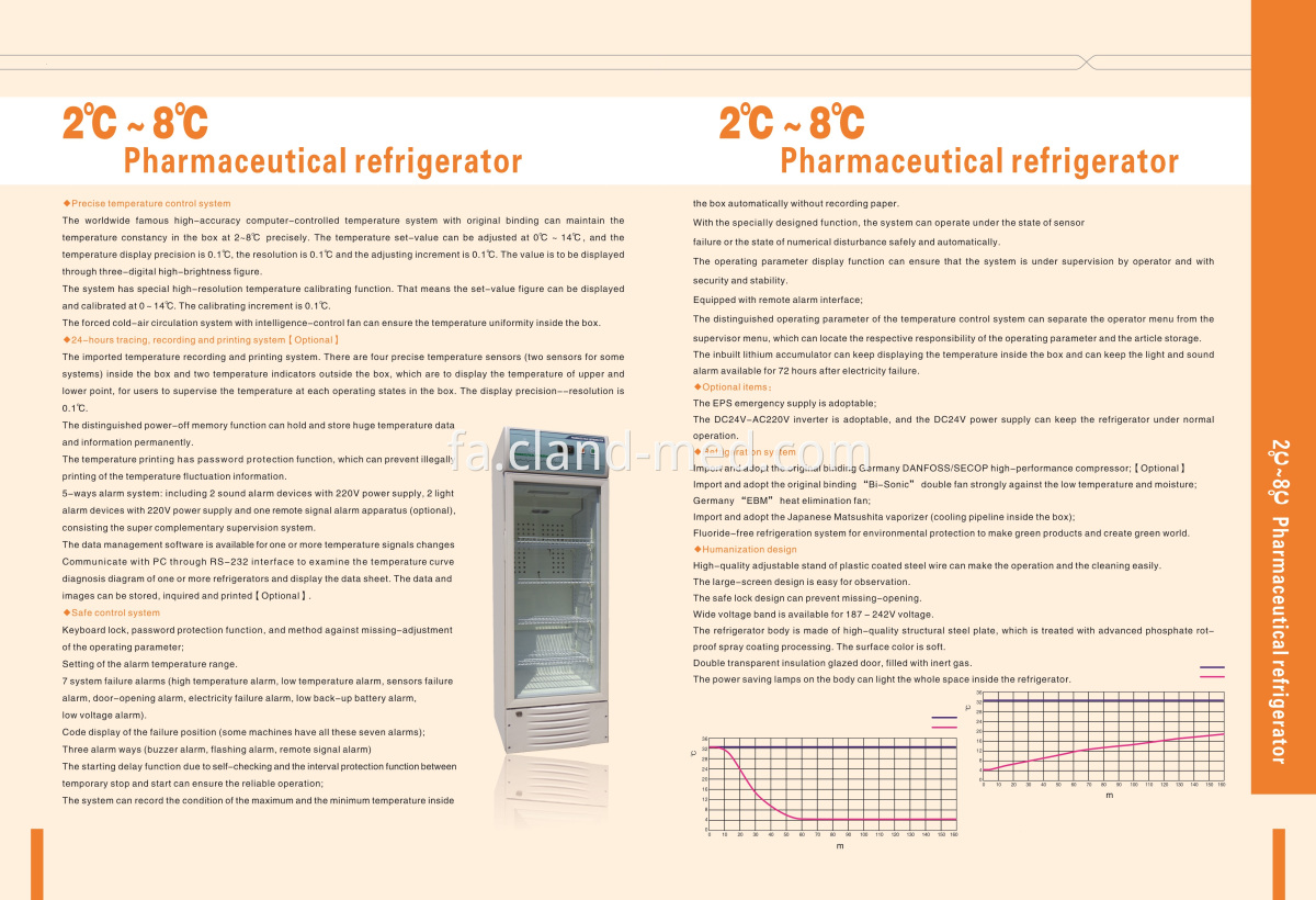 YY Series Catalogue (2)